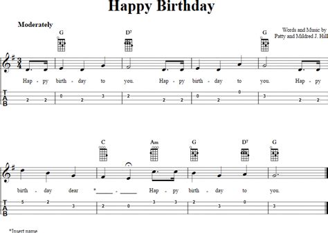 Happy Birthday Chord Pianika - Birthdays Images