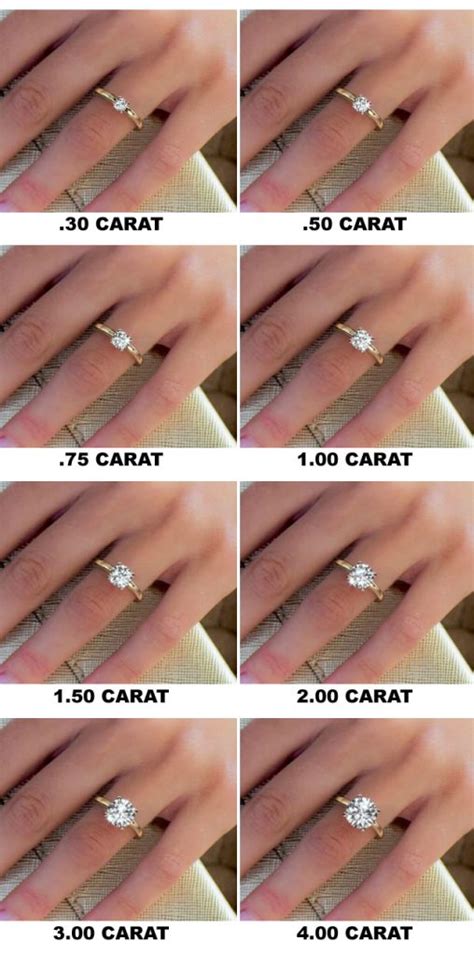 Diamond Carat Weight Size Preview Jewelry Secrets