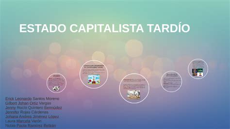 Estado Capitalista TardÍo By Erick Santos On Prezi