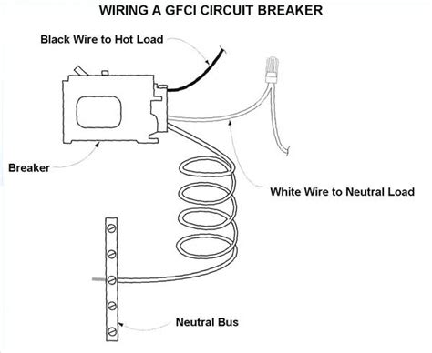 The neutral and ground wires are spliced together and run to each device in the circuit. Forums / Just Talking / Electrical box with GFCI breaker ...