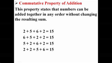Commutative Property Of Addition Definition And Examples