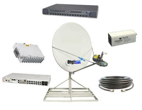 Middle East Broadband Satellite Internet Access
