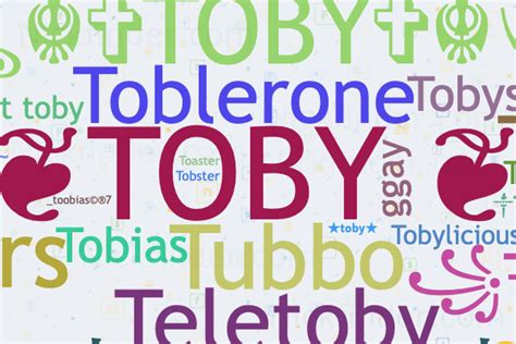 Nicknames For Toby ꧁༒ Toby ༒꧂ Tobi Wan Kenobi Tobes Tobster Tubbo