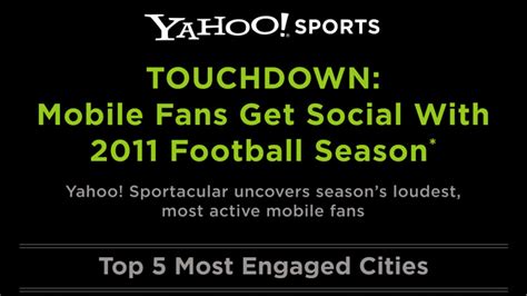 Infographic Mobile Fans Social Engagement With Football