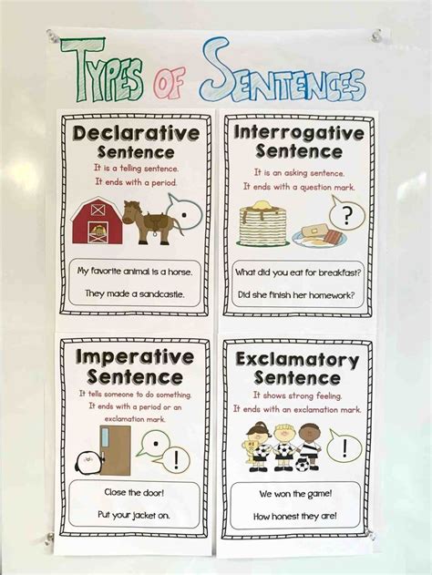 Sentences Activities In 2020 Types Of Sentences Sentence Activities