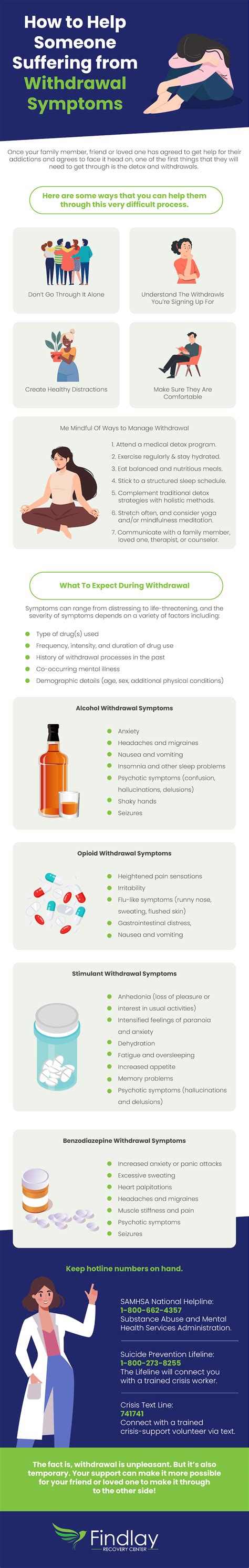 How To Help Someone Suffering From Withdrawal Infographic