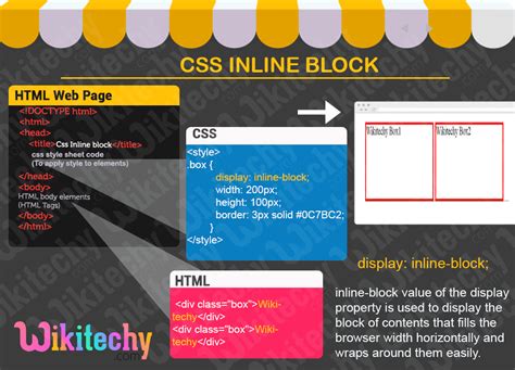 Css Inline Block Learn In 30 Seconds From Microsoft