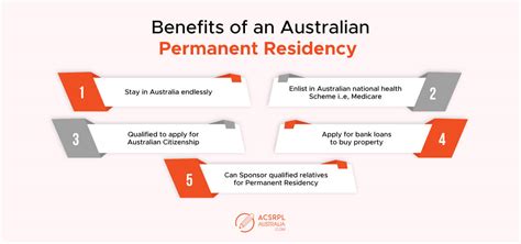 pathways to pr guide to australian permanent residency acsrplaustralia
