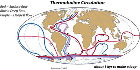 Ocean Circulation Earth 103 Earth In The Future