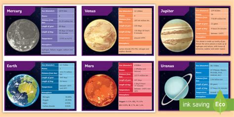 Planets Of The Solar System Fact Cards