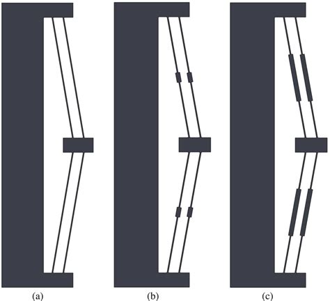 Design Iterations Of The Compliant Bistable Mechanism Download