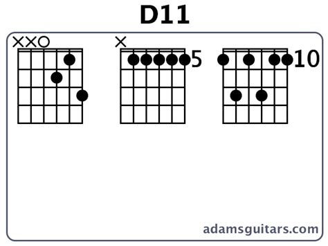 D11 Guitar Chords From