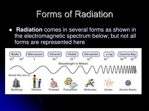 Ppt The Atom And Radiation Powerpoint Presentation Free Download