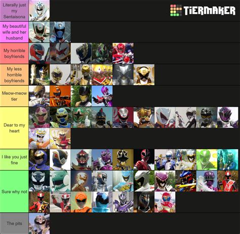 Super Sentai ALL Sixths Extras Tier List Community Rankings TierMaker