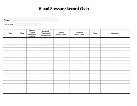 Blood Pressure Monitoring Charts Printable Template Business Psd