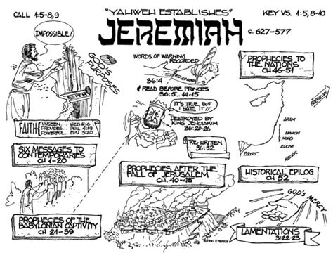 29 Best Bible Jeremiah Images On Pinterest Sunday School Sunday