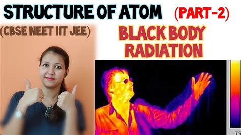 Black Body Radiation Drawbacks Of Electromagnetic Waves Theory