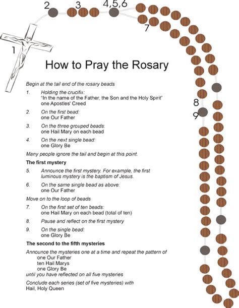 Including morning & night prayers, marriage and basic prayers like hail mary, our. Uncategorized | rosary online