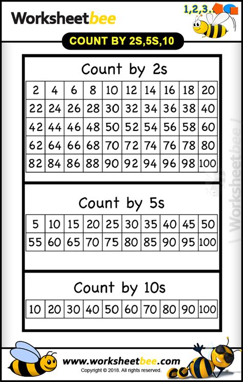 Count By 2s 5s 10s Long Worksheet For Bet Practice Worksheet Bee
