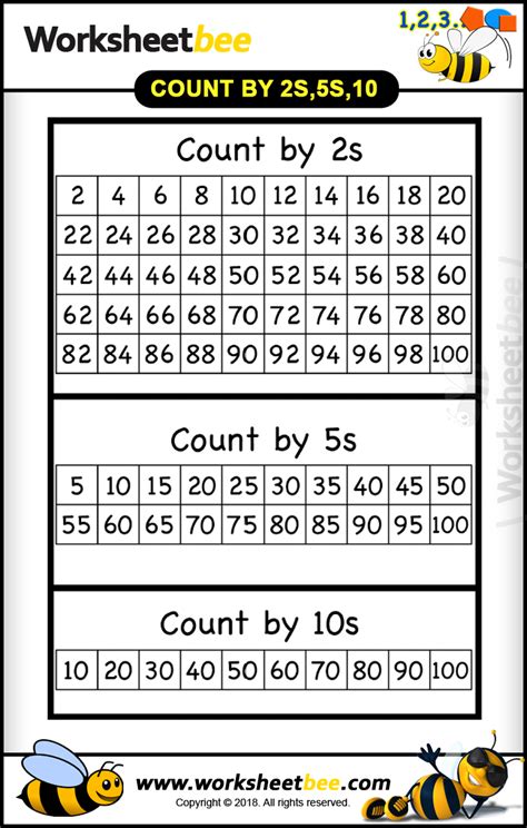 1 and 2 by farhanazaid. Count by 2s 5s 10s Long Worksheet for Bet Practice ...