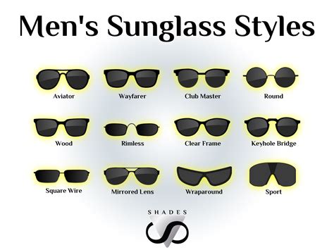 12 Classic Sunglass Styles For Men — V Shades
