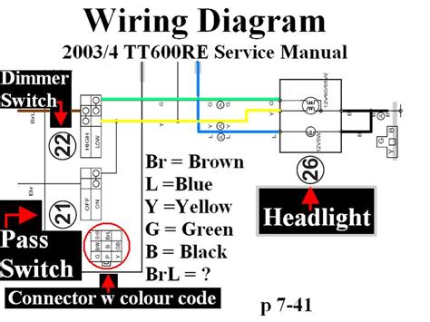 May 29, 2004 · 93 javelin 379 wiring diagram. Yamaha Vmax Wiring Diagram - Wiring Diagram Schemas