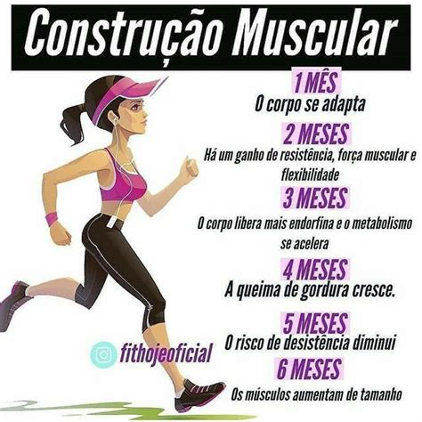 How to describe your experience on a cv to get any job you want. Construção Muscular | Fitness planner, Post partum workout ...