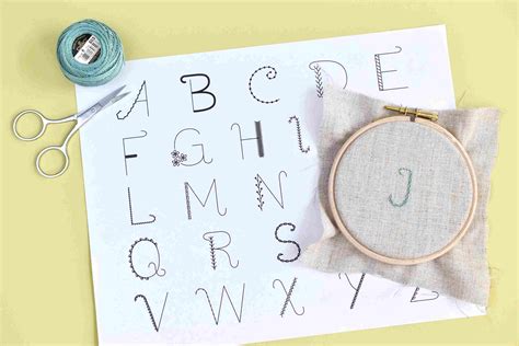 Free Alphabet Embroidery Sampler Pattern