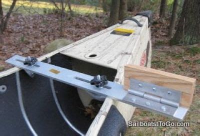 The two pieces of wood end up following the rail with one on top and the other on the bottom. Catalog » Sailing Canoe - Canoe Sailing Rigs | Canoe ...