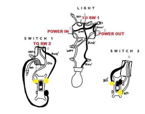 A three way switch will always have power at two poles. Help troubleshooting 3 way switch - DoItYourself.com Community Forums