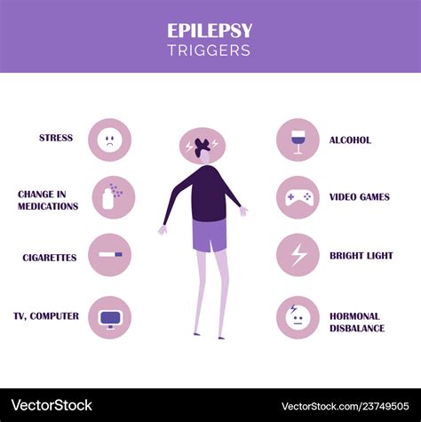 Epilepsy Triggers What Causes Symthoms Royalty Free Vector