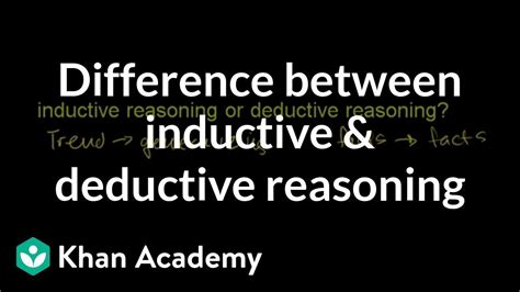 Both approaches are used in various types of research, and it's not uncommon to combine them in one large study. Difference between inductive and deductive reasoning ...