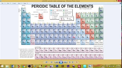 How To Memorize The Periodic Table Easiest Way Possible Youtube