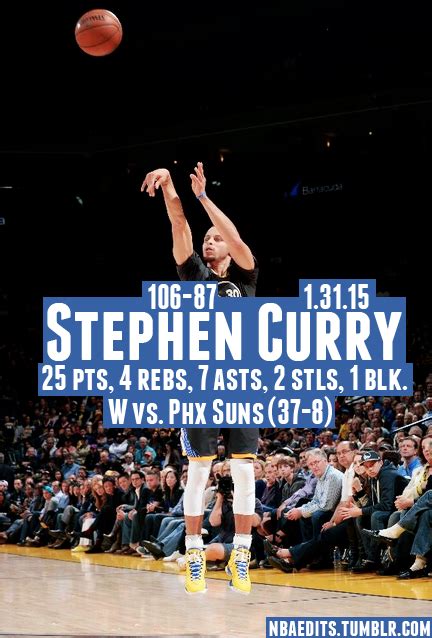 Chris paul found the perfect backcourt partner in devin booker. Stephen Curry - 1.31.15 - W vs. Phoenix Suns - http://nbafunnymeme.com/nba-best-players-of-the ...