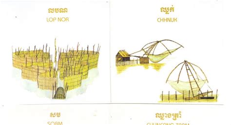 កម្ពុជាទឹកដីមហានគរ Khmer Traditional Fishing Tools Ii