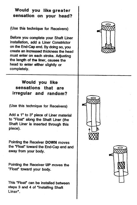 They call it liner material. Handleiding ABCO VENUS 2000 Receiver (pagina 5 van 8) (English)