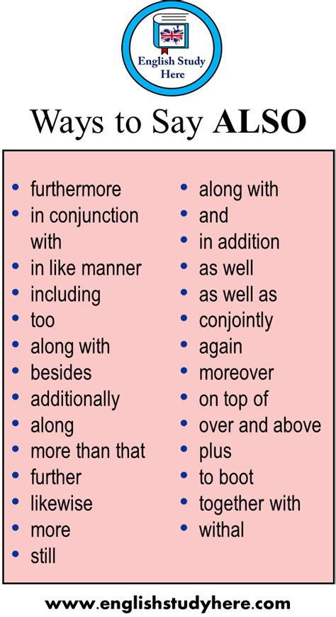 +26 Ways to Say ALSO in English, Synonym Words For Also - English Study ...
