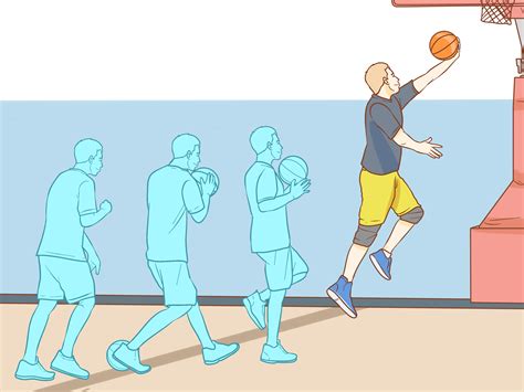 O Que é Bandeja No Basquetebol
