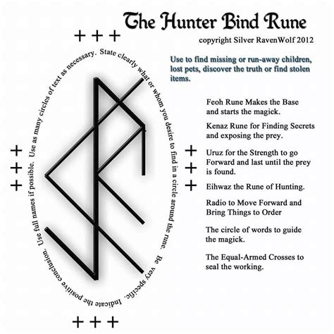 Hunter Bind Rune Norse Symbols