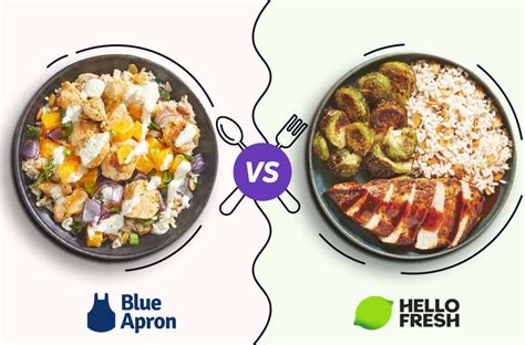 Hellofresh Vs Blue Apron Who Offers The Top 1 Farm To Plate Meal Service