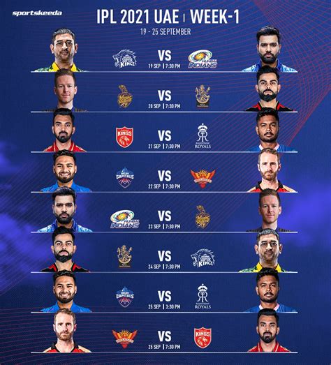Ipl Schedule And Points Table Cricwire