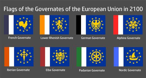 Flags Of The Governates Of The European Union In 2100 Rvexillology