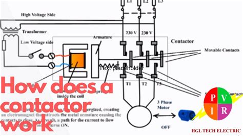 contactor work    contactor contactor wiring diagram youtube