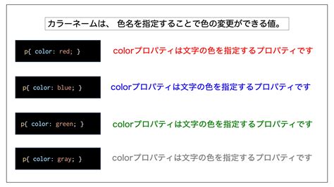 Css Colorの使い方 テキスト文字色を変更する方法 Webst8のブログ