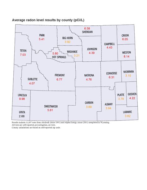 Radon Wyoming Department Of Health