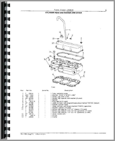 Load Wiring John Deere 350 Sickle Mower Parts Diagram