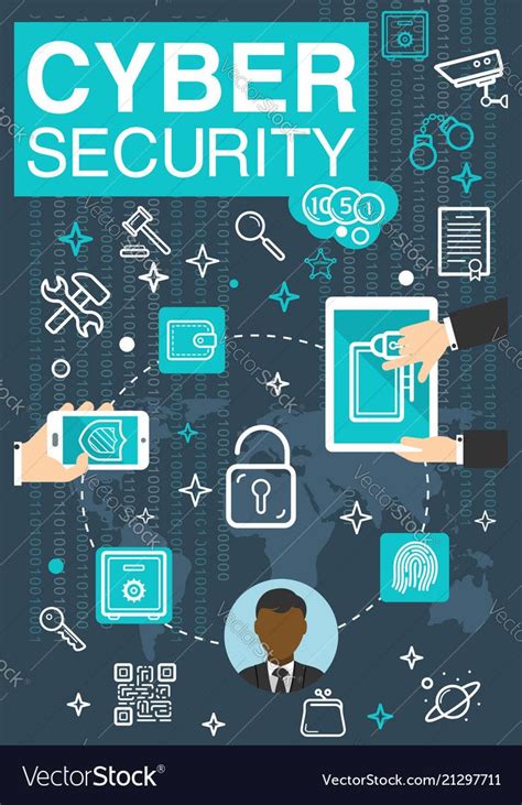 Internet cyber security and private data safety poster for online