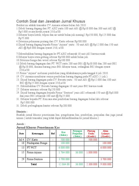 Kumpulan jurnal kedokteran download file pdf gratis. Contoh Soal Dan Jawaban Jurnal Khusus