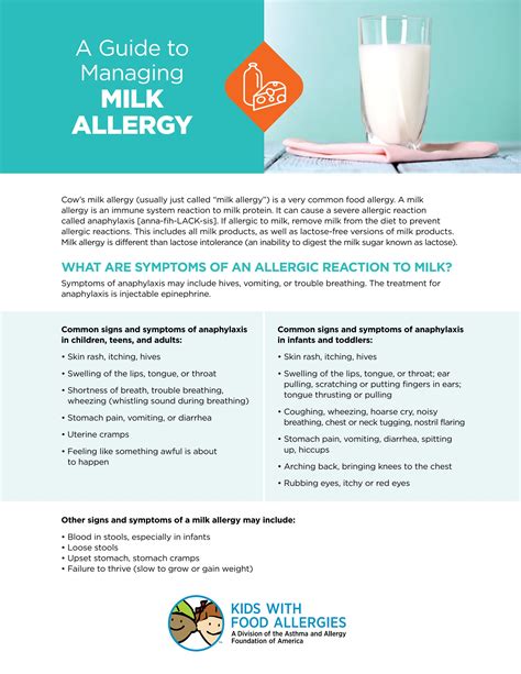 A Guide To Managing Milk Allergy By Asthma And Allergy Foundation Of