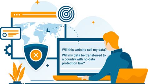 Protect Your Personal Data And Privacy Online The Best Data Privacy